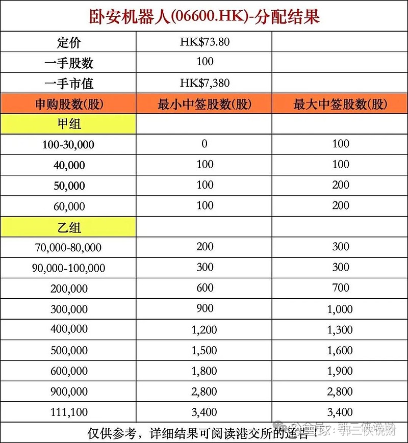 英矽智能与施维雅达成价值8.88亿美元抗肿瘤药物研发合作