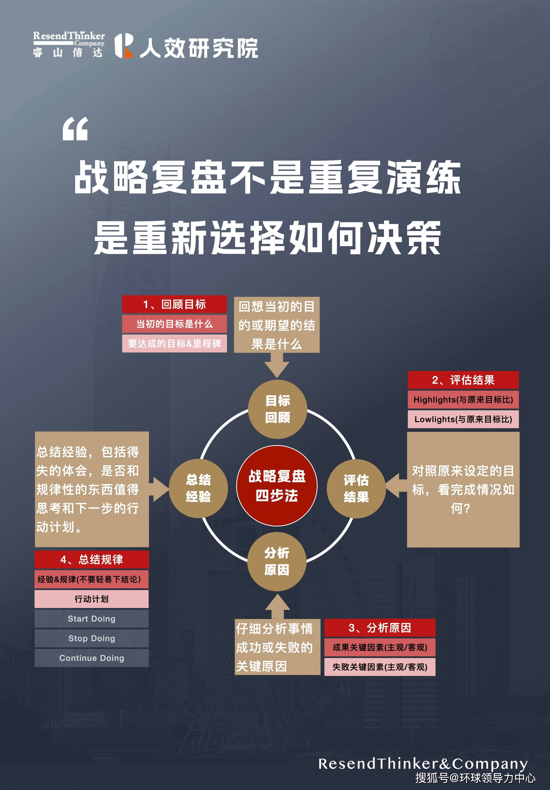 【机构策略】把握好“春季躁动”行情下的主题投资机会