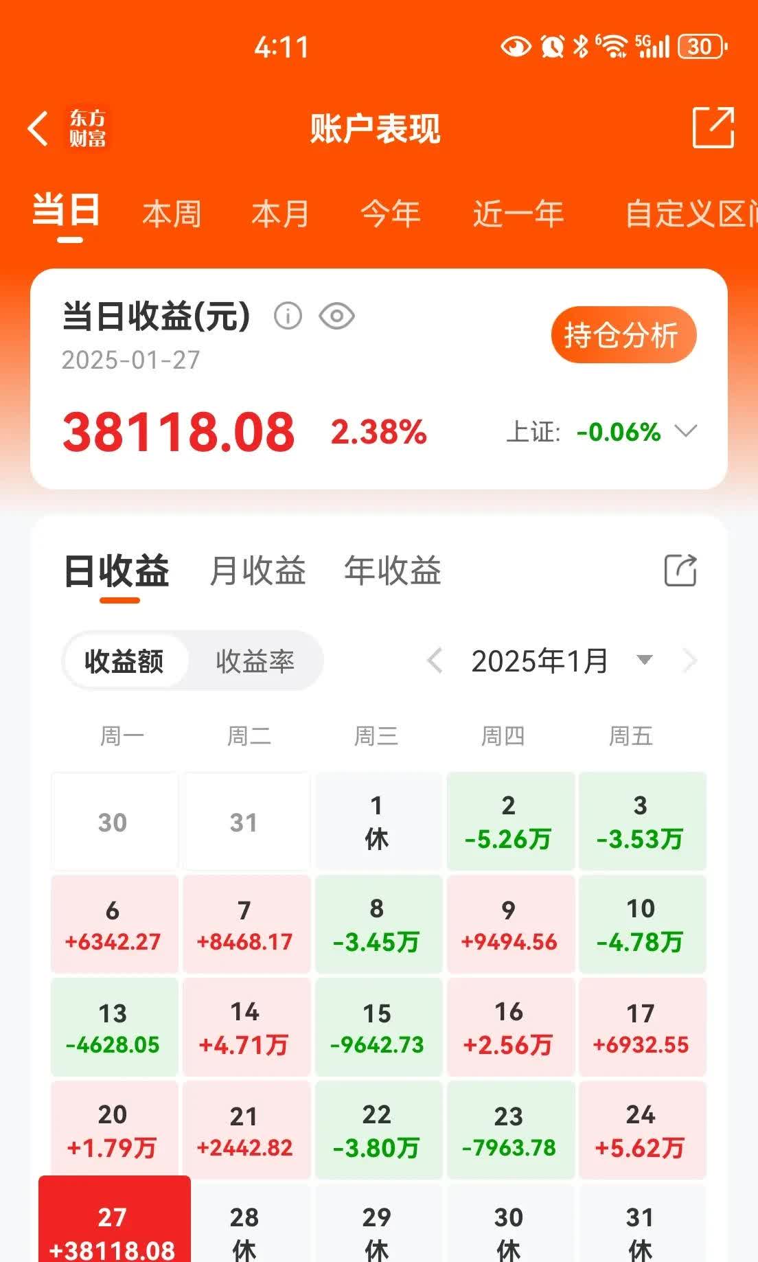 恒生指数收跌1.17% 恒生科技指数跌1.05%