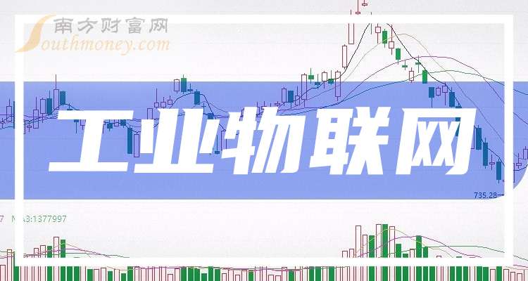 盈趣科技2025年净利润预计增长114.69%~162.40%