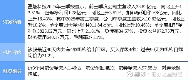 盈趣科技2025年净利润预计增长114.69%~162.40%