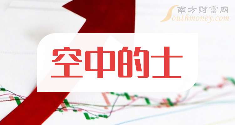 四创电子：公司2025年度经营业绩将出现亏损