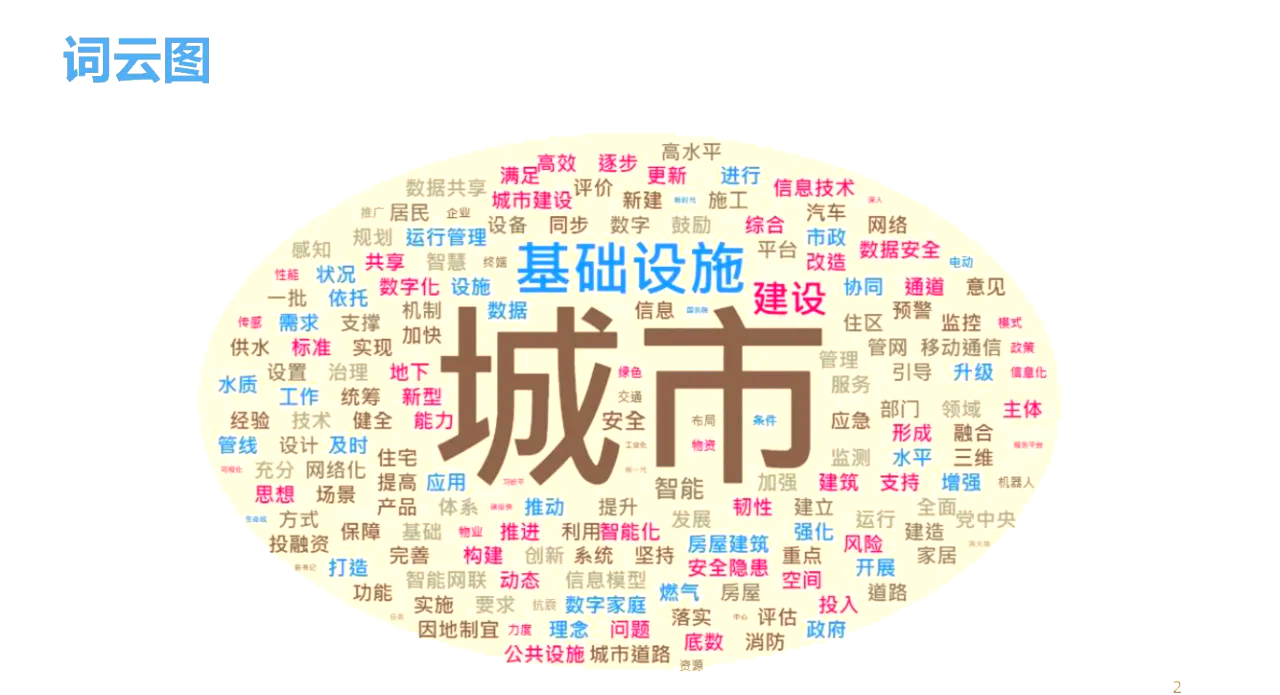 高端改善住房需求展现出较强韧性