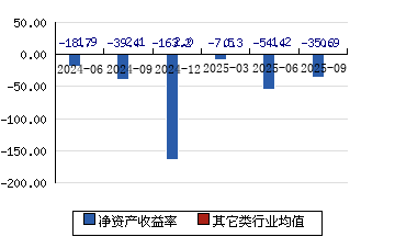 *ST亚太易主 星瑞启源成新东家