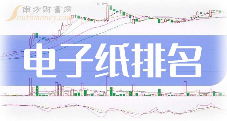 TCL科技:预计2025年净利润42.10亿元~45.50亿元 同比增169.00%~191.00%