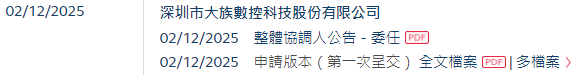 大族数控发布2025年预增公告 净利润同比增长160.64%~193.84%