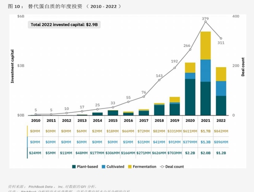 西部证券困局缠身：期货子公司高管离职，半年两撤营业部，财务指标持续承压