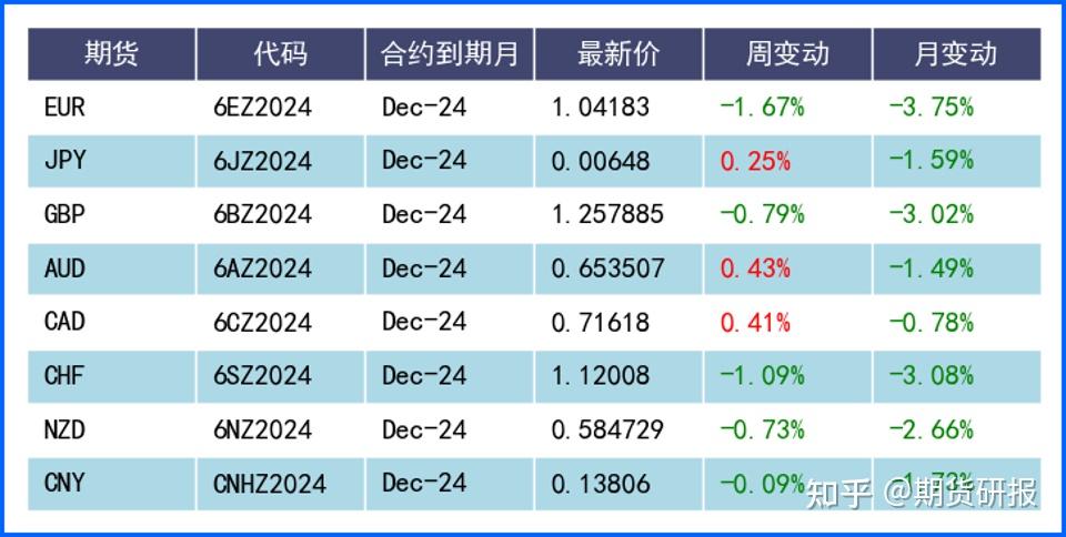 三天涨超20%！锡价大涨，影响几何？