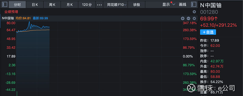AI芯片公司Cerebras据传拟以220亿美元估值融资 短短4个月翻近3倍