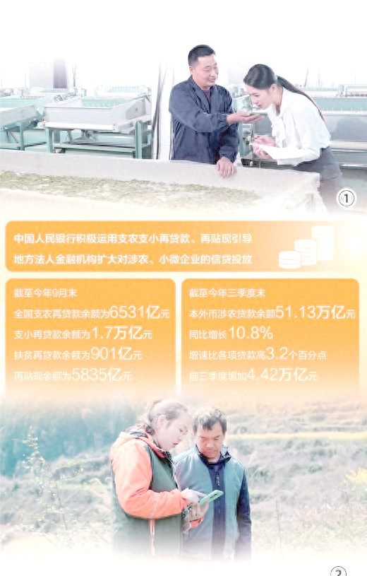 央行:增加支农支小再贷款额度5000亿元 增设民营企业再贷款