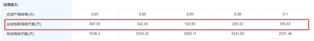 南都电源多重困局：高担保、高负债压顶，亏损下易主梦落空，赴港融资前景难料