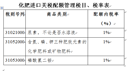 商务部美大司负责人：加方将给予中国电动汽车每年4.9万辆的配额，配额内享受6.1%的最惠国关税待遇