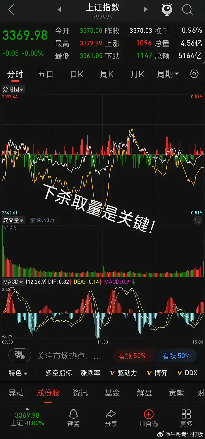 国内商品期市夜盘收盘 菜粕跌超2%