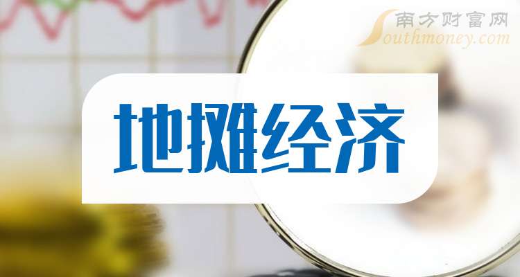 香江控股：预计2025年净利润亏损8000万元―9800万元