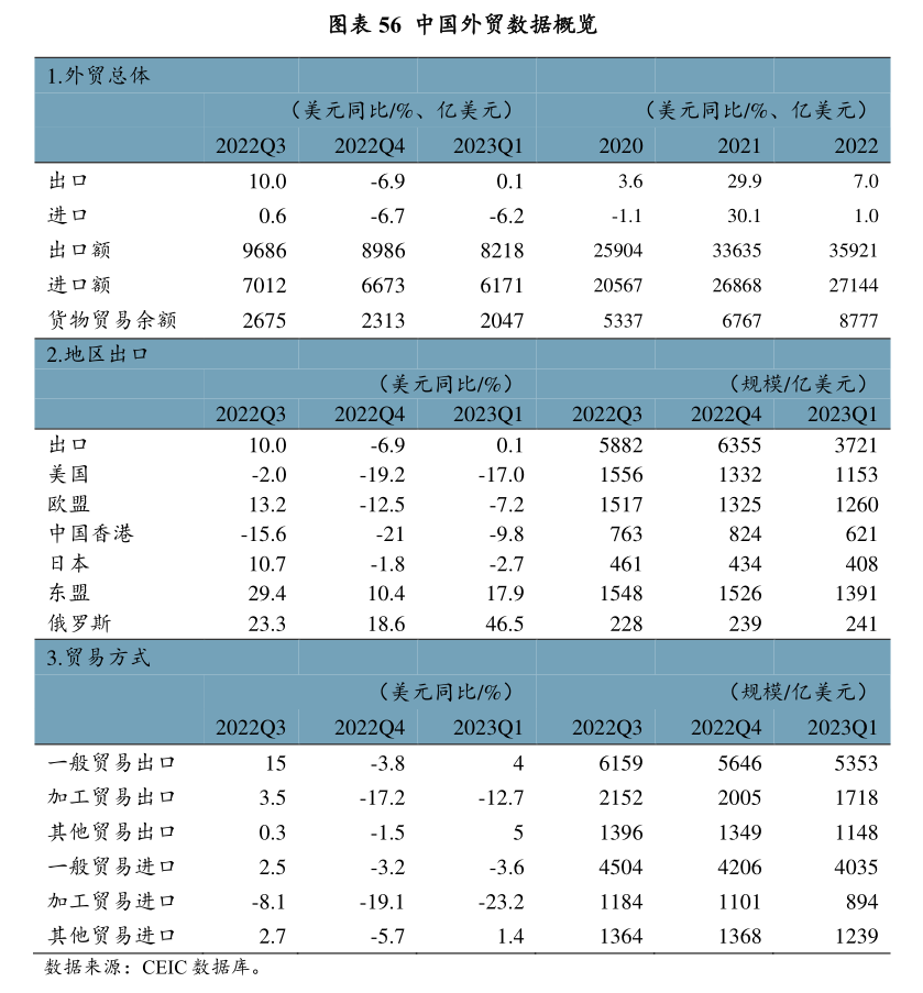 美联储主席候选者生变：华尔街交易员里德尔成黑马