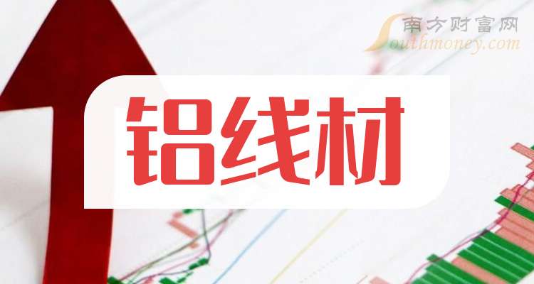 中孚实业：预计2025年净利润同比增加120.27%―141.59%