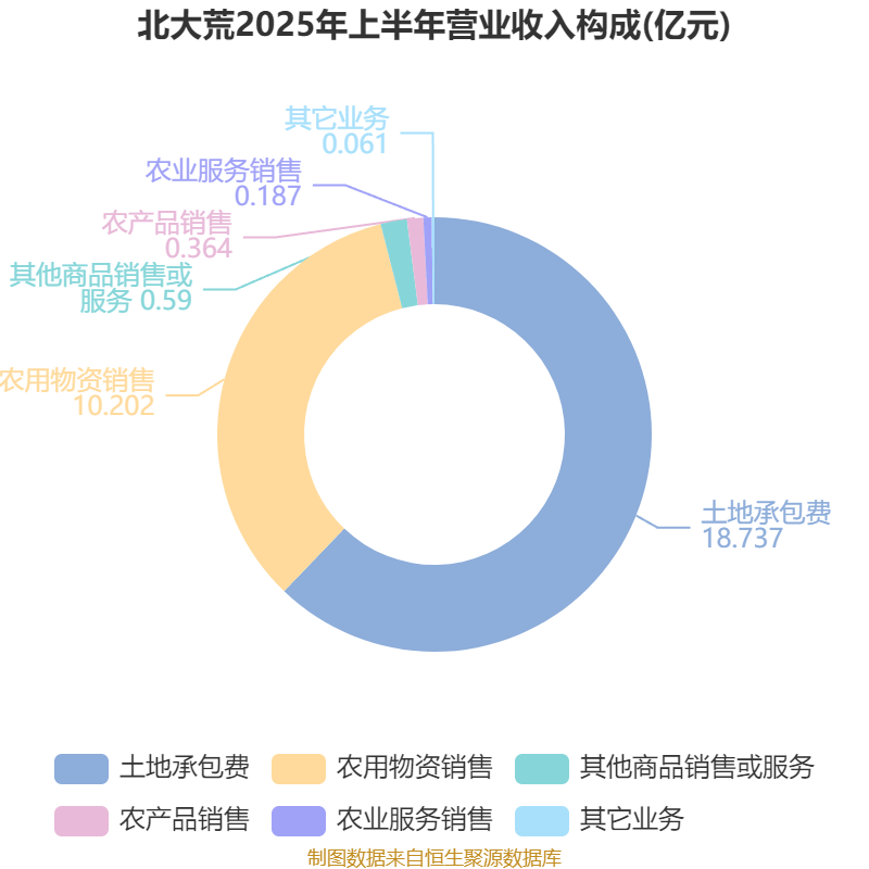 东威科技：预计2025年年度净利润同比增长73.23%―102.10%