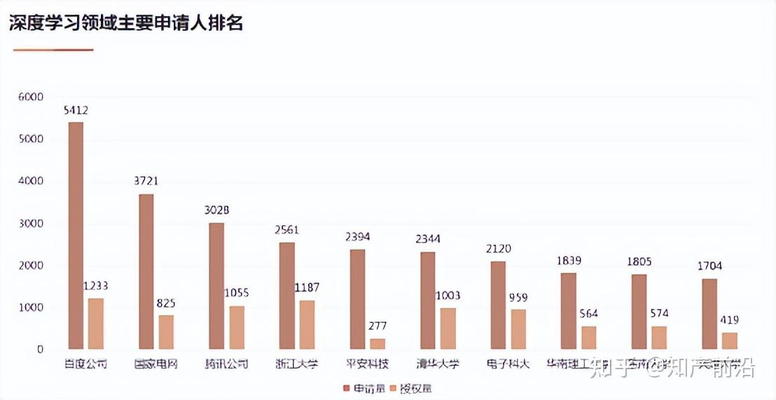 种子基金、天使基金、CVC基金……上海浦东持续加码AI投资布局