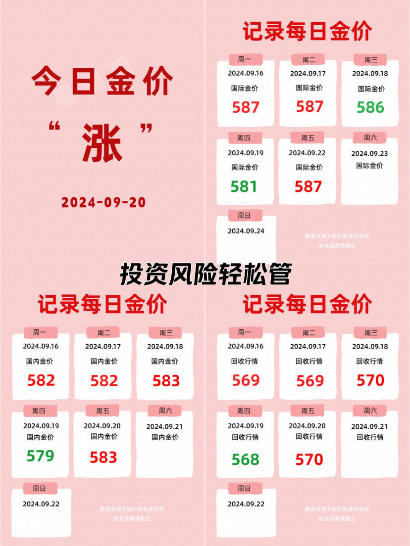 十月稻田(09676.HK)1月20日回购66.00万股，耗资570.93万港元