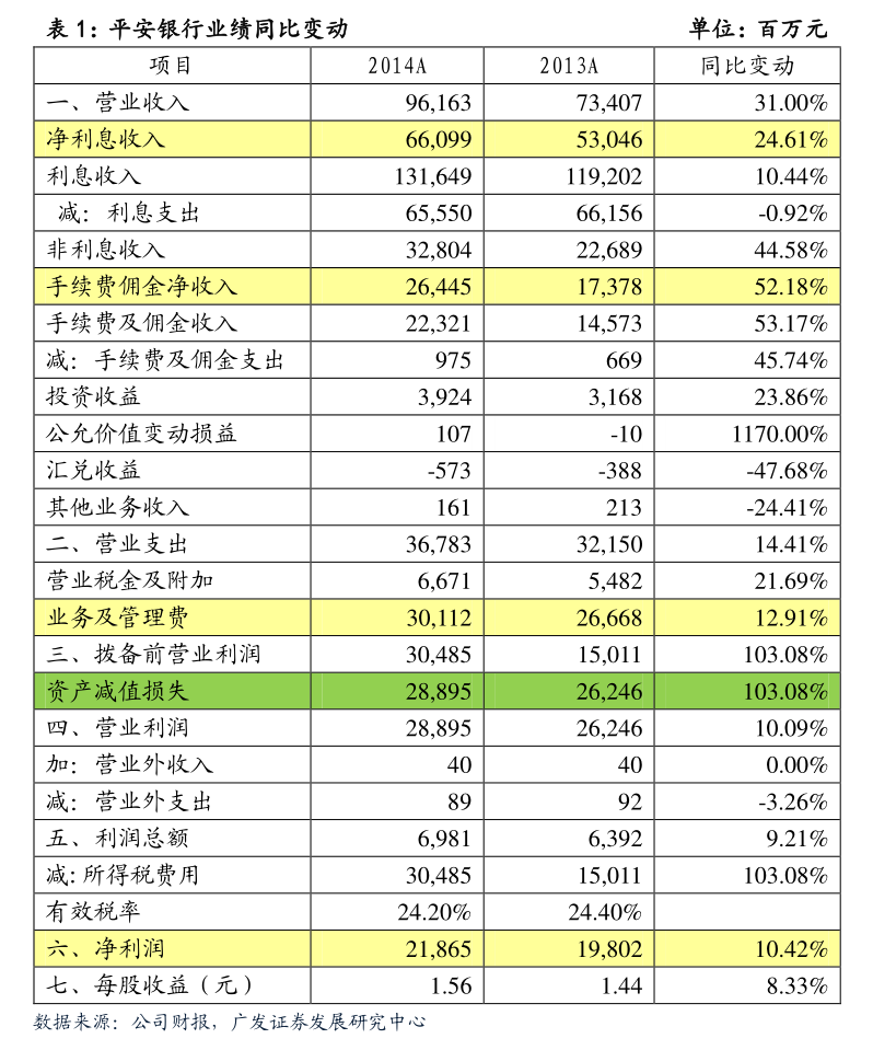 深南电A:2025年预盈1.5亿元―1.8亿元