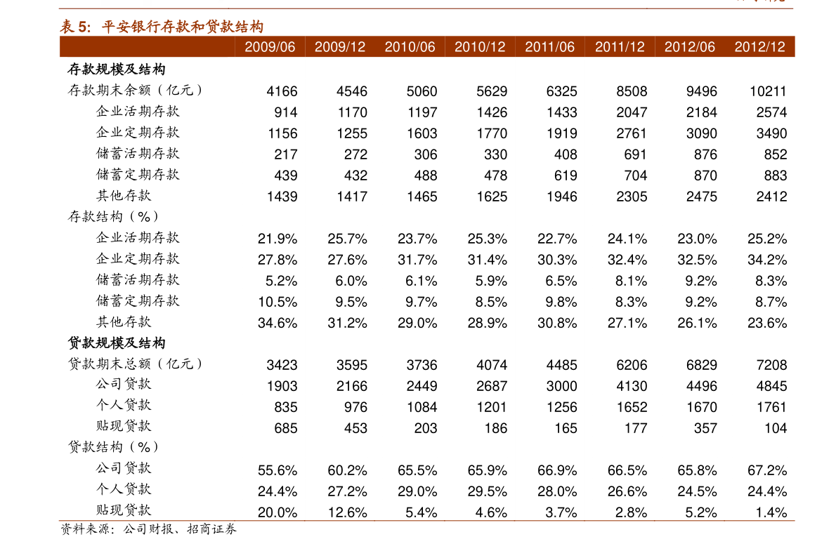 深南电A:2025年预盈1.5亿元―1.8亿元