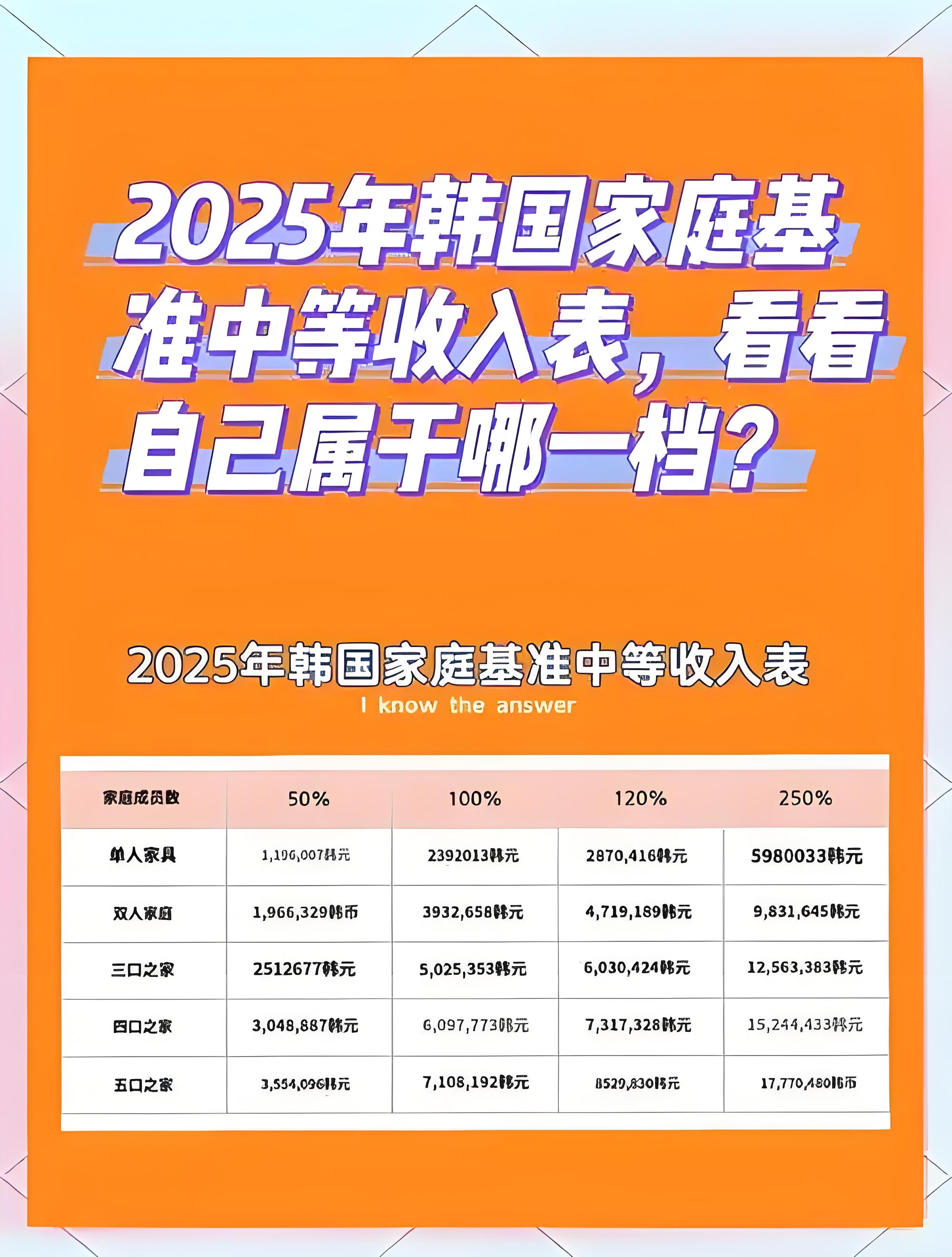 肯2025年三季度经济增长4.9%