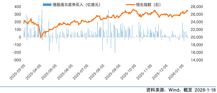 今晚，监管出手！18连板大牛股，部分投资者被暂停交易！多只热门股，突发公告！