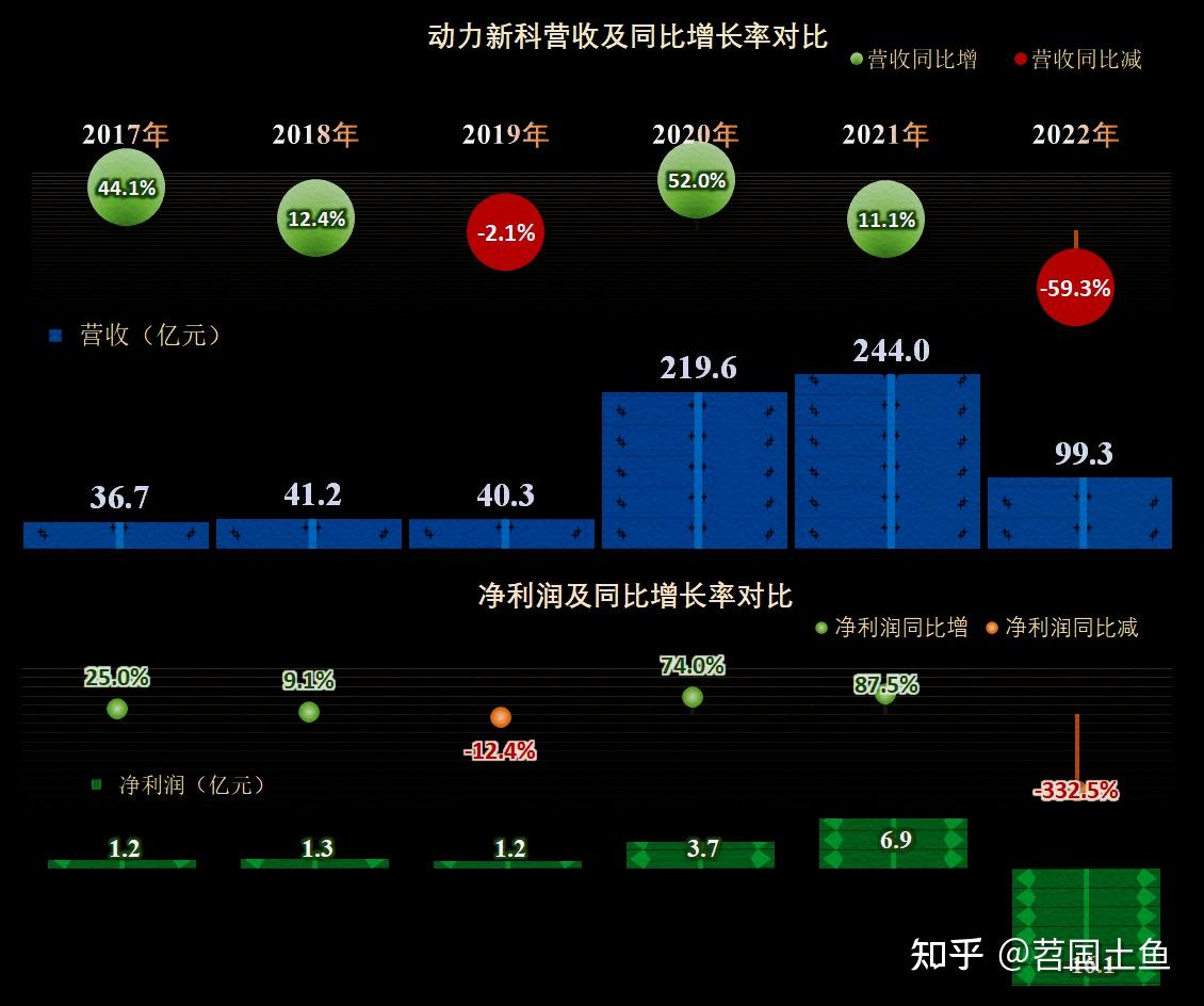 “TACO”难阻“抛售美国”？美股基金遭猛烈撤资 美元创九个月来最差表现