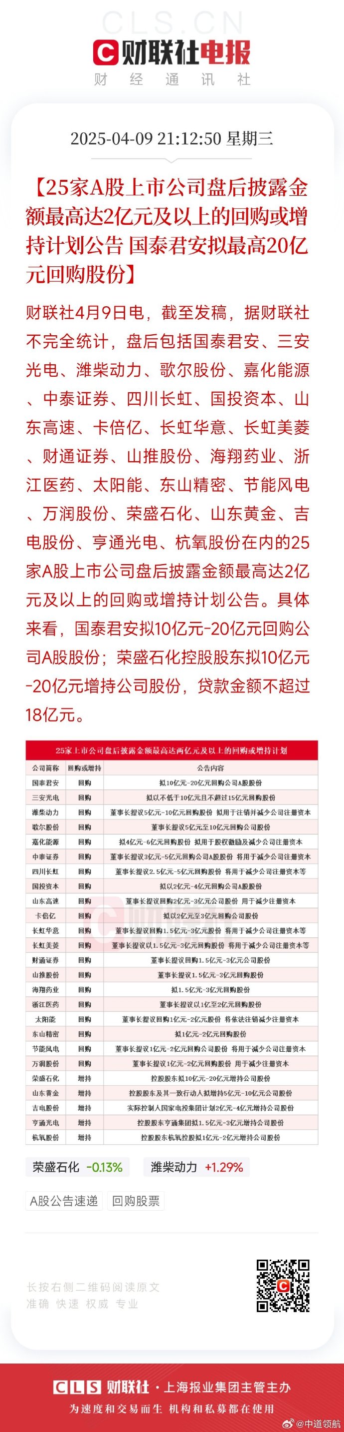 上市公司业绩预告“剧透”了哪些信息?