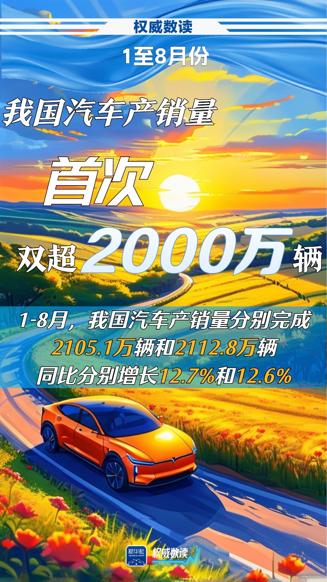 江铃集团:到2030年实现年整车销量100万辆 营业收入2000亿元