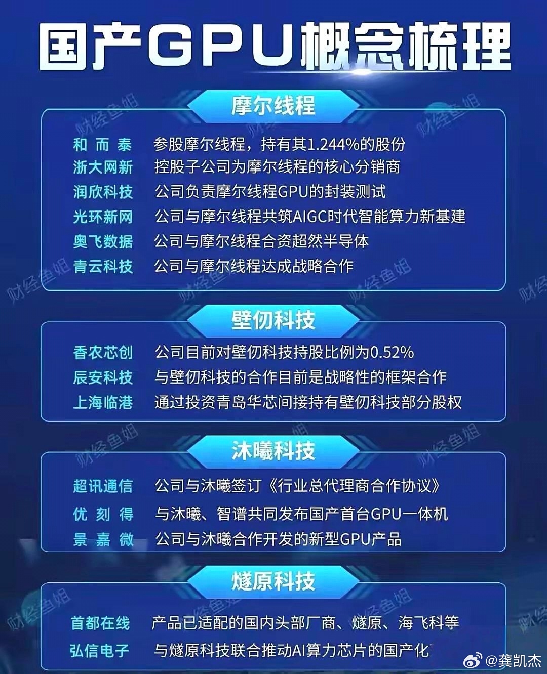 业绩预增+热门赛道概念股，机构最关注！