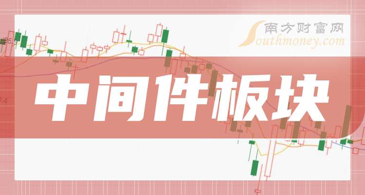 大富科技“双线”求生：拟申请注册发行3亿科创公司债券，2.06亿剥离亏损资产