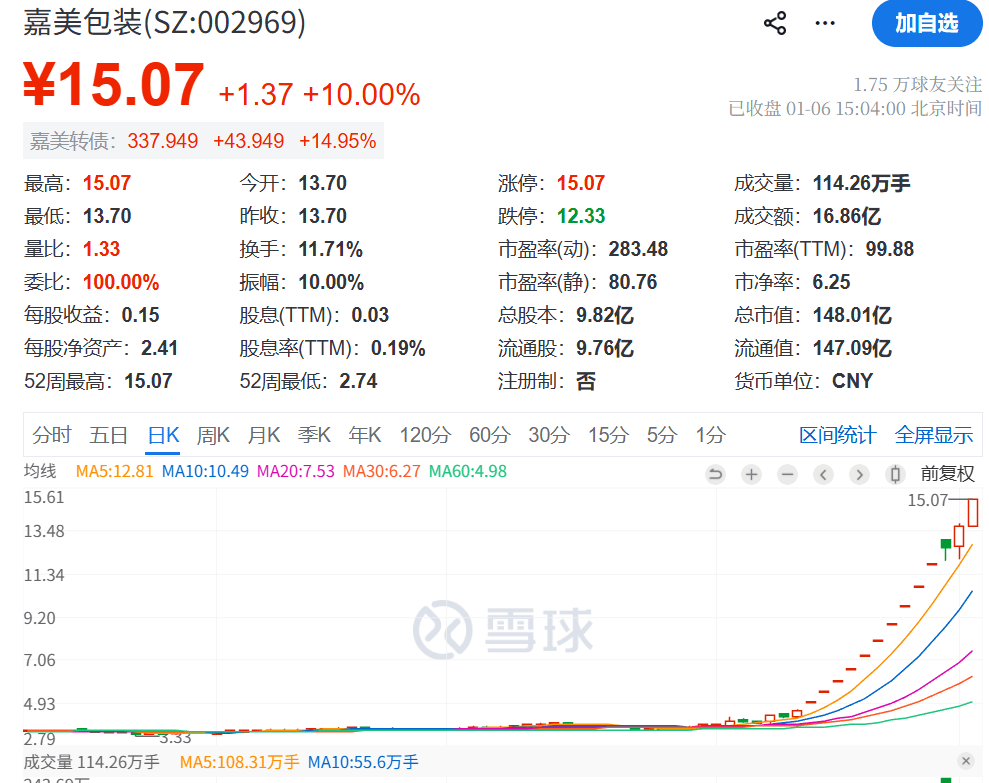 重大资产重组！两只A股，突发公告！
