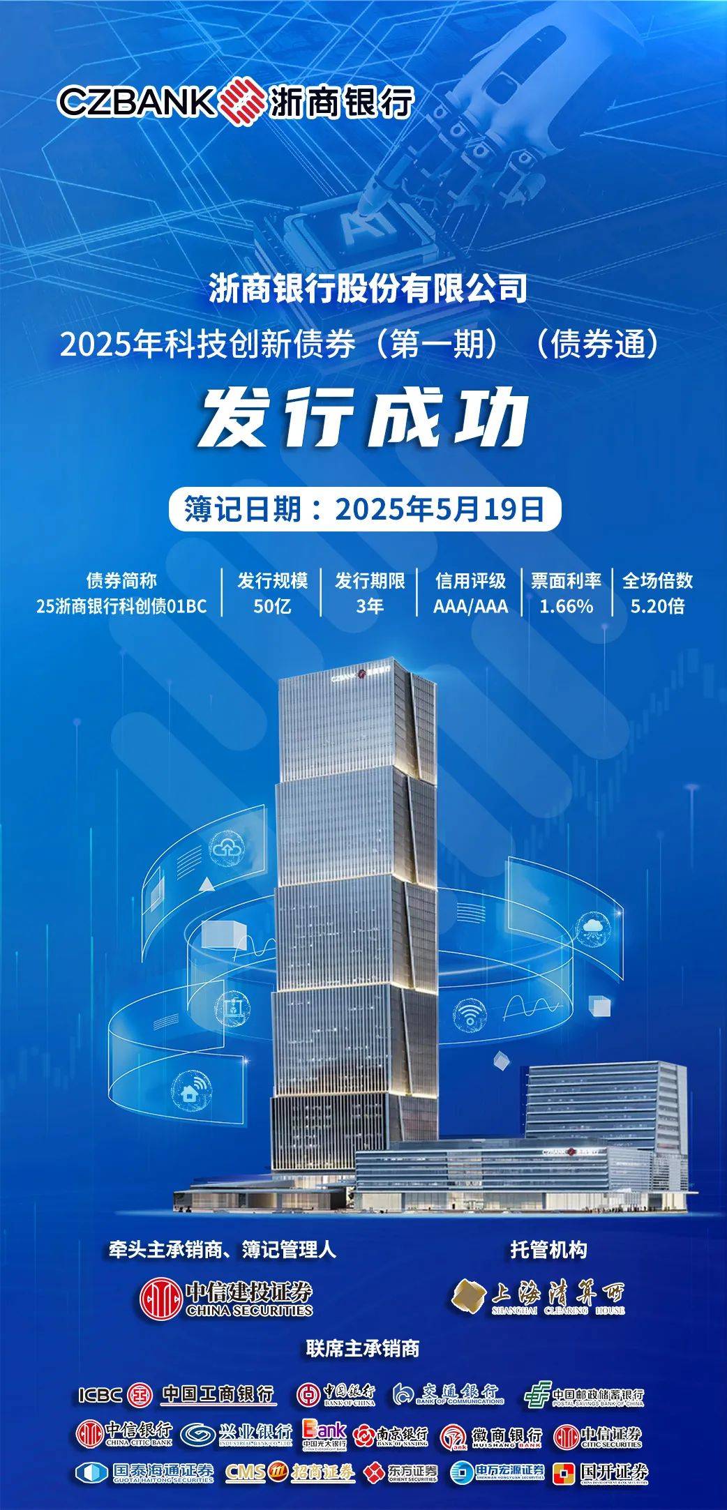 大富科技：拟定向发行不超过3亿元科技创新公司债券