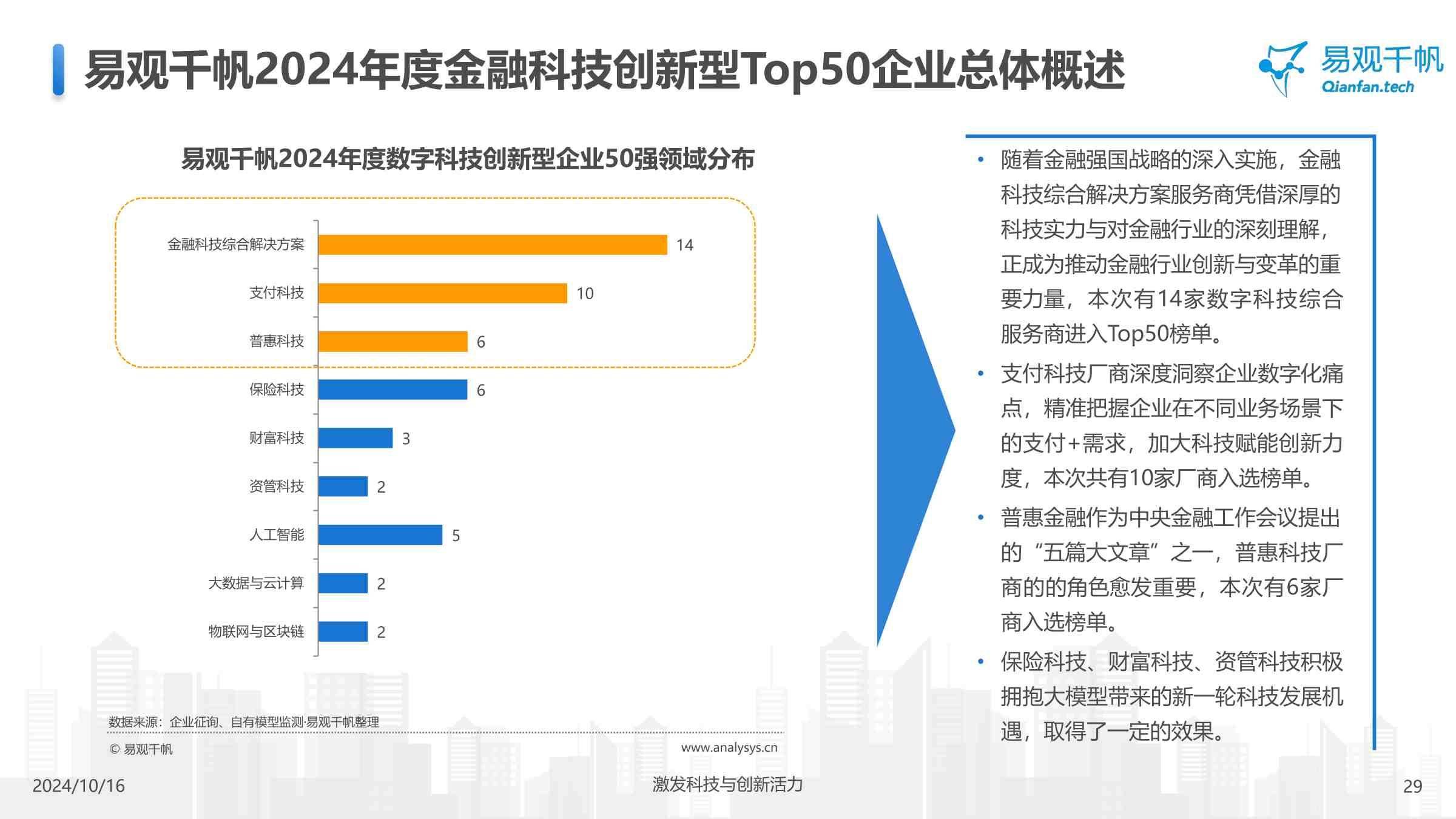 央行：创新丰富政策工具箱 维护金融市场稳健运行和金融体系整体稳定