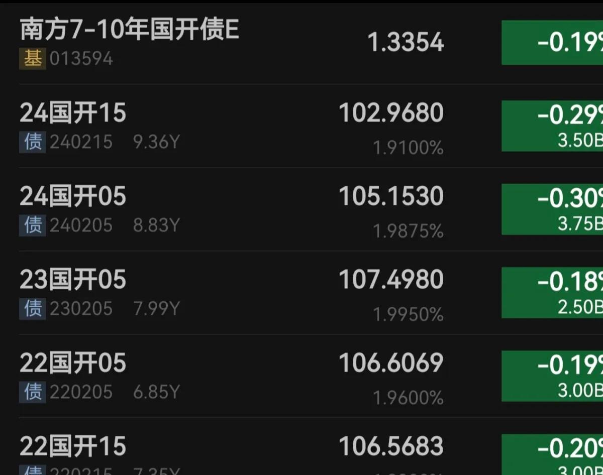 债务危机开端？黄金站上5100美元 前高盛策略师：货币贬值交易再起
