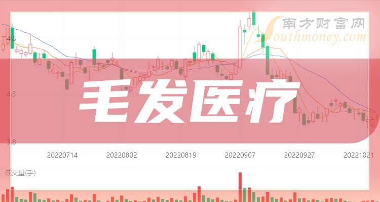 海立股份发布2025年预增公告 净利润同比增长92.00%~130.00%