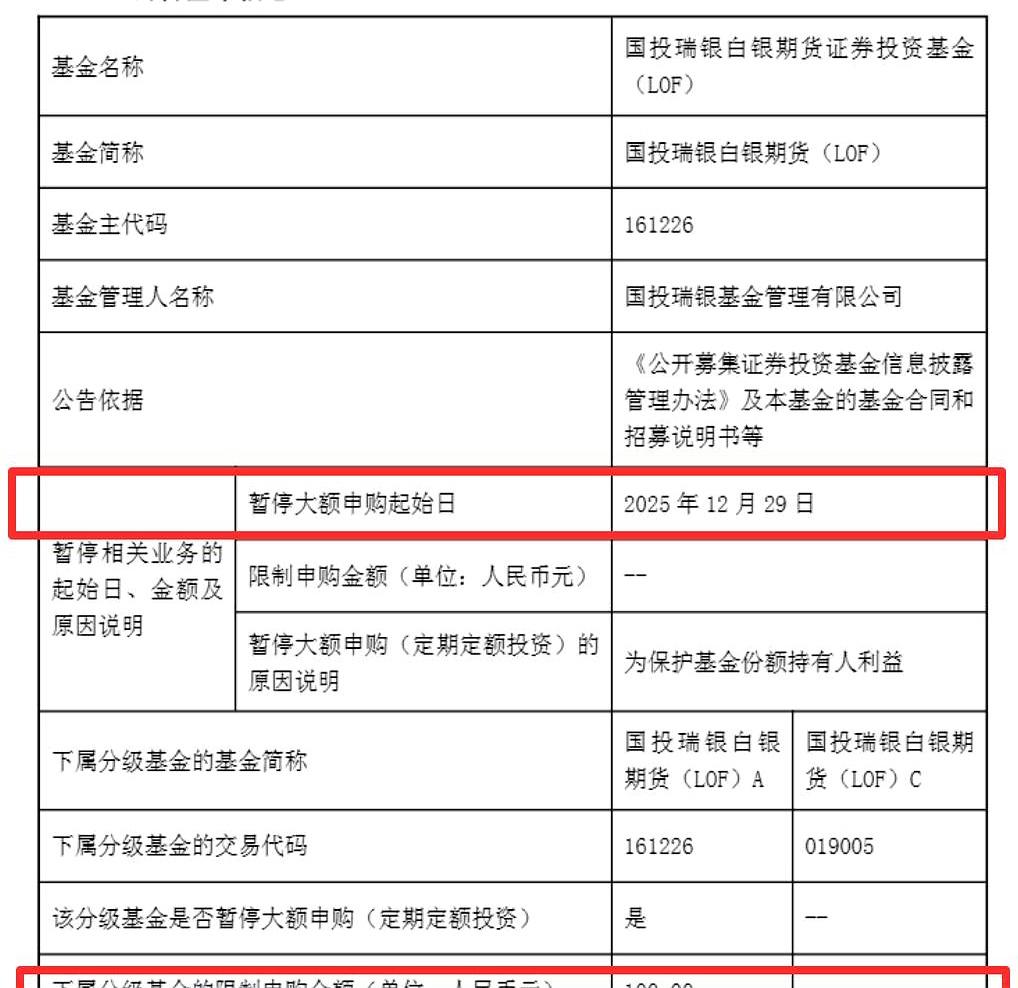 白银基金暂停申购