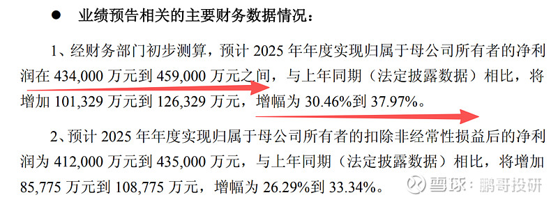 富士莱下跌5.00% 预计2025年净利润暴增