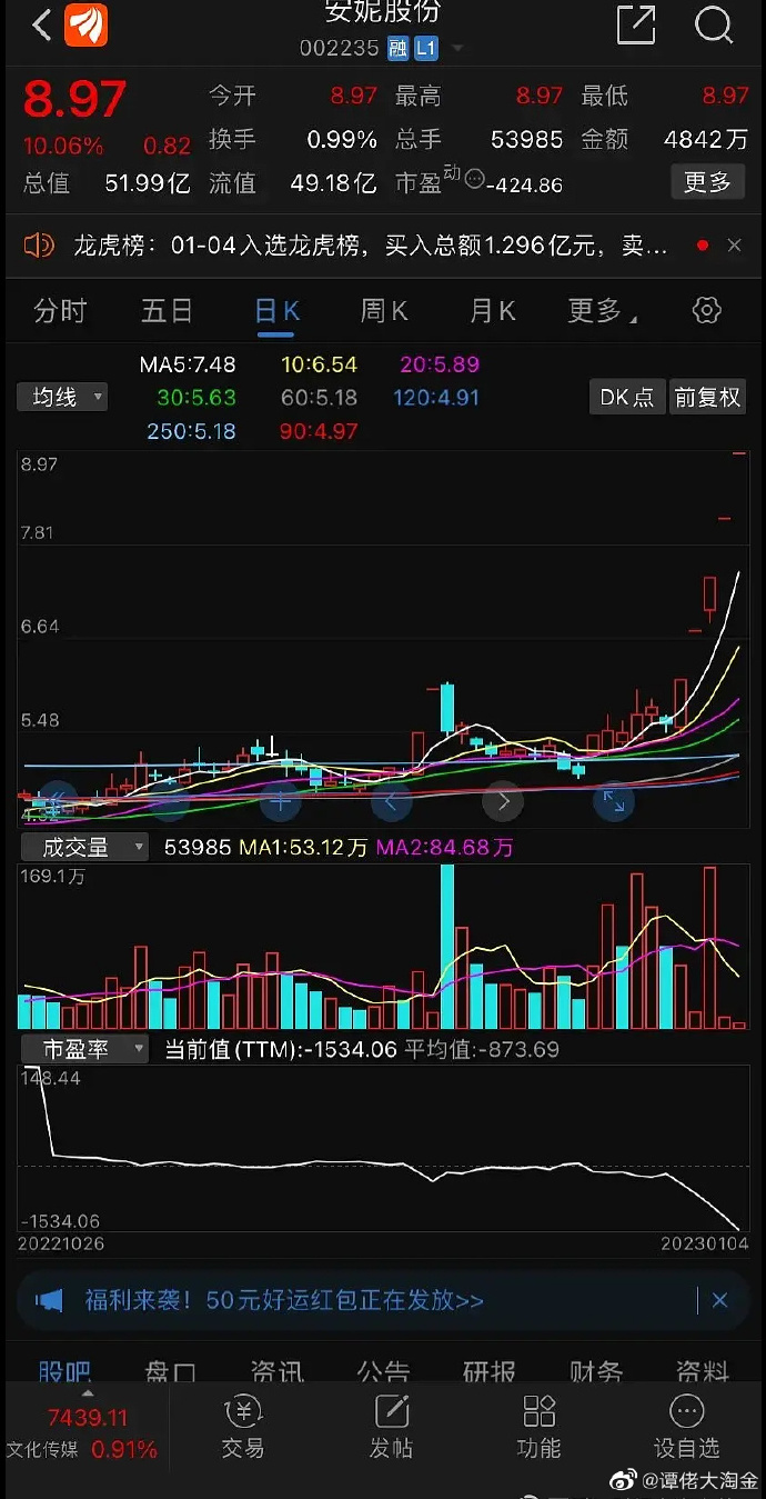 久其软件录得5天3板