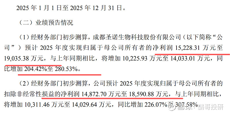 富士莱下跌5.00% 预计2025年净利润暴增