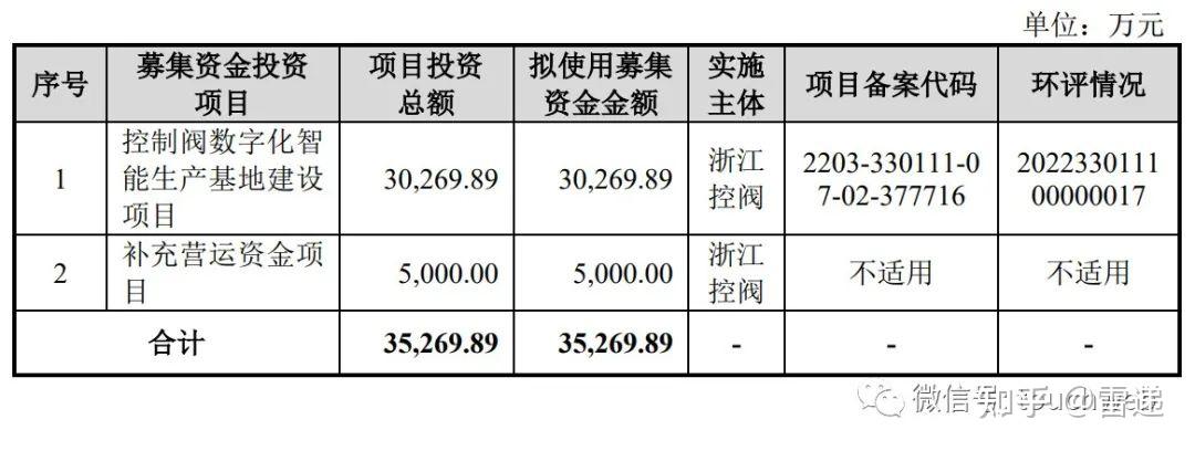 家族企业永励精密北交所IPO：营收动能不足，回款压力难解，大客户集中度逼近80%