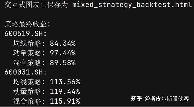 调查：美联储降息空间有限 未来两年或只有两次降息