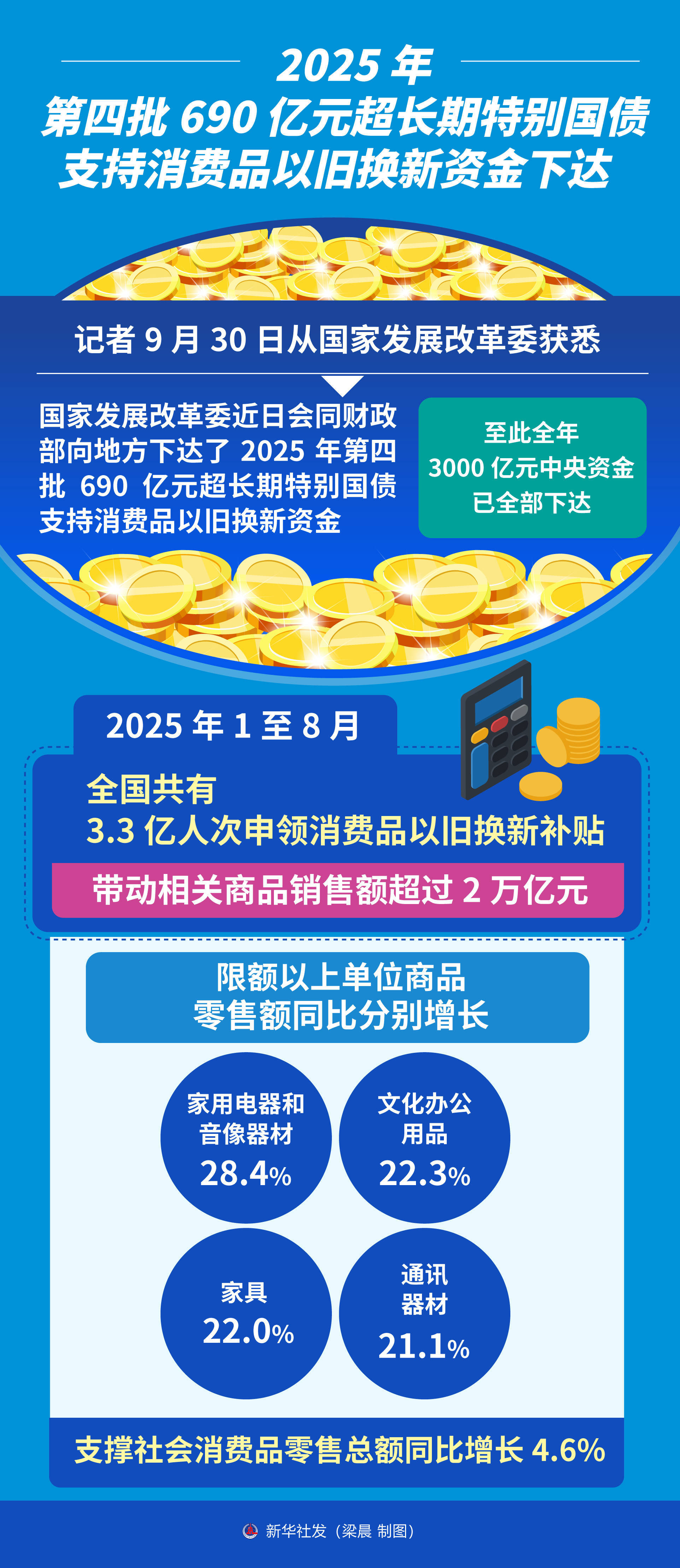 拉芳家化：2025年预亏2500万元―3200万元 同比由盈转亏