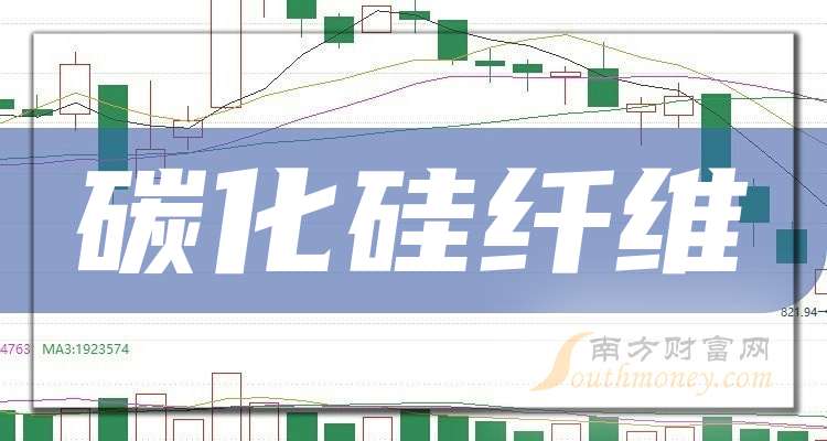 火炬电子：2025年净利同比预增54.23%―79.93%