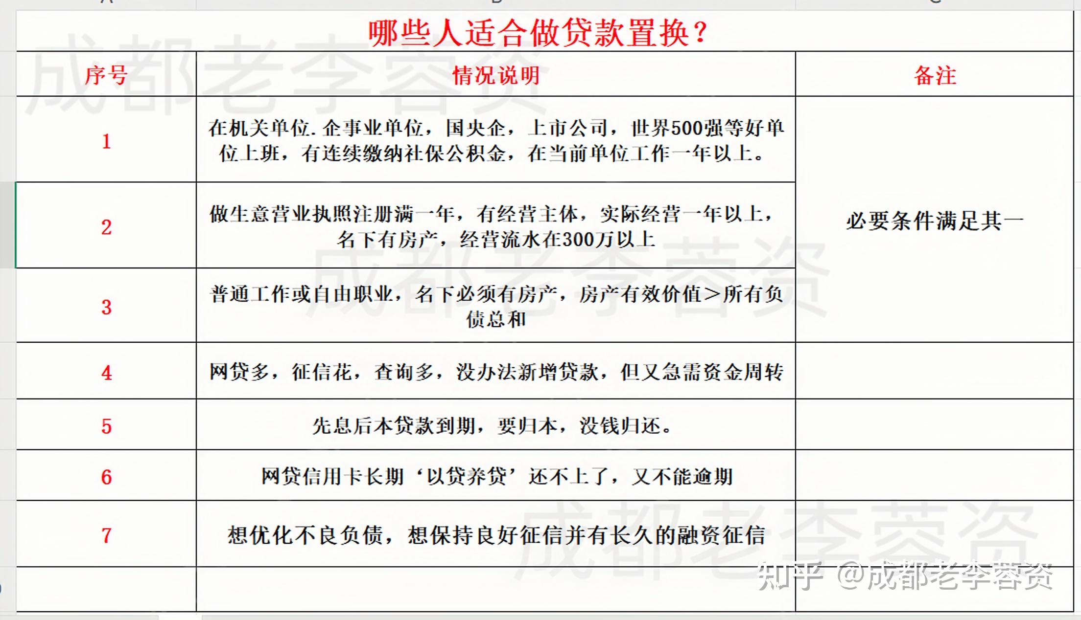银行抽贷引爆债务危机，业绩连年亏损，雪浪环境启动重整前路待考