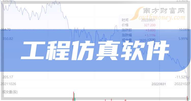 鸿远电子下跌5.17% 2025年净利润预计增长41.80%―69.76%