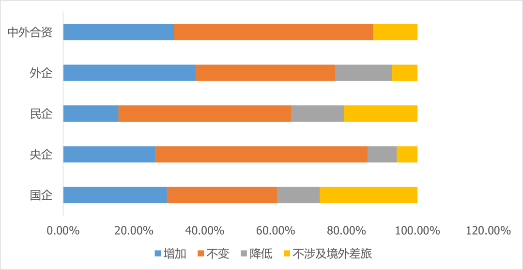 翰宇药业:2025年营收近10亿元,GLP-1全球化布局成效凸显