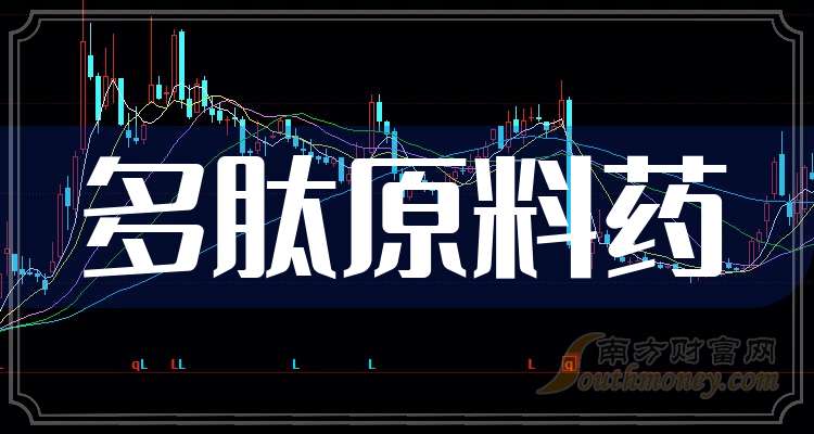 翰宇药业:2025年营收近10亿元,GLP-1全球化布局成效凸显