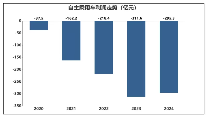 受行业去库存冲击,科思股份2025年净利暴跌超七成,市值较巅峰蒸发近半